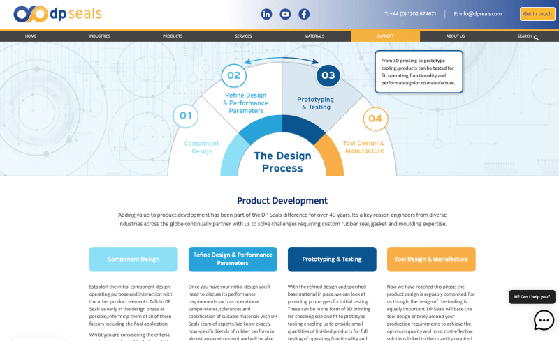 New "Design Process" page